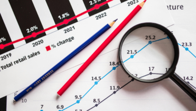 how2invest.in tops stocks