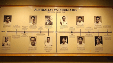 Australian Men’s Cricket Team Vs india National Cricket Team Timeline
