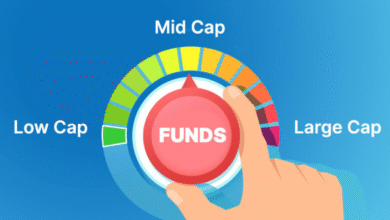 Benefits of Investing in Mid-cap Mutual Funds