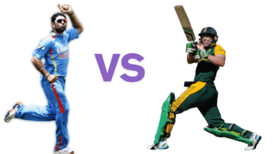 South Africa National Cricket Team VS India National Cricket Team Timeline