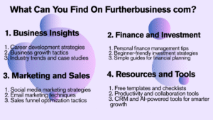 Furtherbusiness com