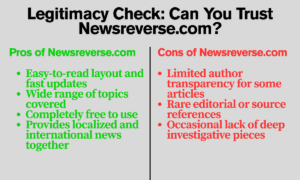 Newsreverse com
