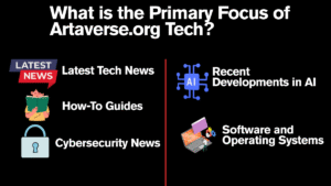 Artaverse.org Tech
