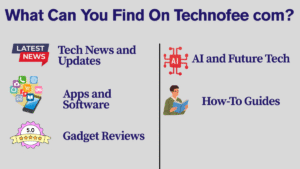 Technofee com