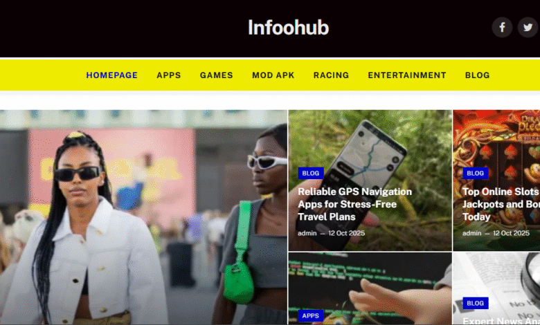 Infoohub org