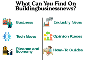 Buildingbusinessnews