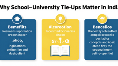 Why School University Tie-Ups Matter in India