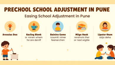 The Preschool Habits That Make School Adjustment in Pune Easier