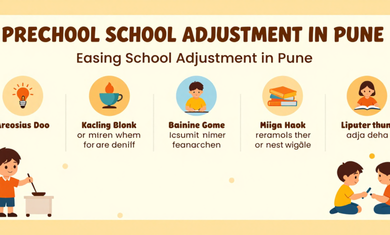The Preschool Habits That Make School Adjustment in Pune Easier